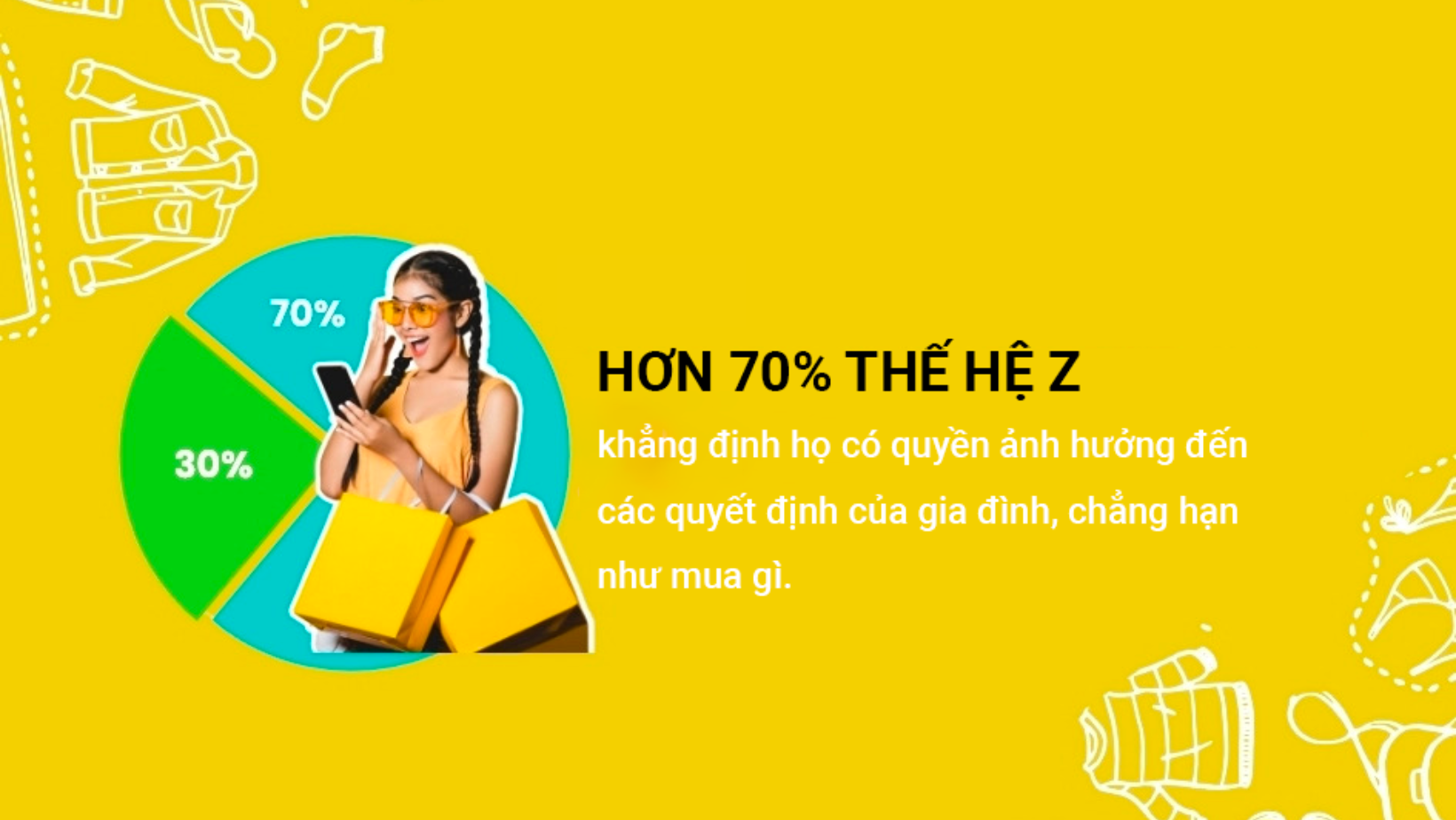 GEN Z ẢNH HƯỞNG NHƯ THẾ NÀO TỚI NGHÀNH BÁN LẺ VÀ DỊCH VỤ?